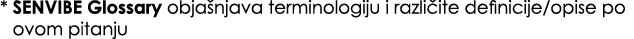 * SENVIBE Glossary obja njava terminologiju i razli ite definicije/opise po ovom pitanju