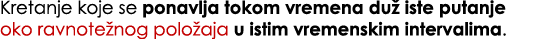 Kretanje koje se ponavlja tokom vremena du iste putanje oko ravnote nog polo aja u istim vremenskim intervalima.