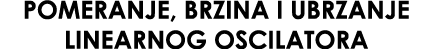 Pomeranje, brzina i ubrzanje linearnog oscilatora