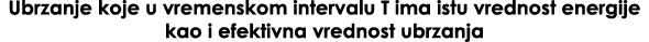 Ubrzanje koje u vremenskom intervalu T ima istu vrednost energije kao i efektivna vrednost ubrzanja