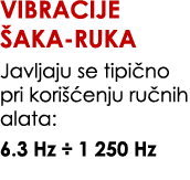 Vibracije aka Ruka Javljaju se tipi no pri kori  enju ru nih alata: 6.3 Hz ÷ 1 250 Hz