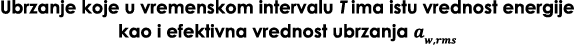 Ubrzanje koje u vremenskom intervalu T ima istu vrednost energije kao i efektivna vrednost ubrzanja 𝒂𝒘,𝒓𝒎𝒔 