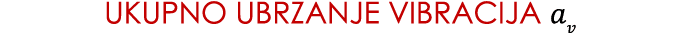 Ukupno ubrzanje vibracija 𝑎𝑣