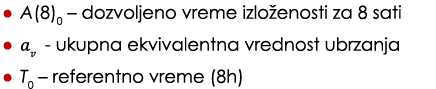 • A(8)0 – dozvoljeno vreme izlo enosti za 8 sati • 𝑎𝑣 ukupna ekvivalentna vrednost ubrzanja • T0 – referentno vreme...