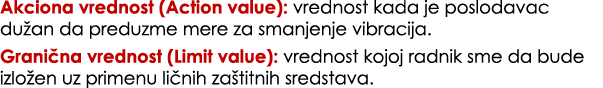 Akciona vrednost (Action value): vrednost kada je poslodavac du an da preduzme mere za smanjenje vibracija. Grani na ...