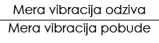 Mera vibracija odziva,Mera vibracija pobude