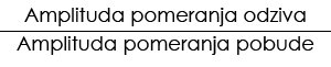 Amplituda pomeranja odziva,Amplituda pomeranja pobude