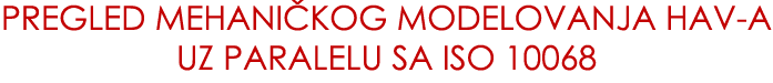 PREGLED MEHANI KOG MODELOVANJa HAV A Uz paralelu sa ISO 10068