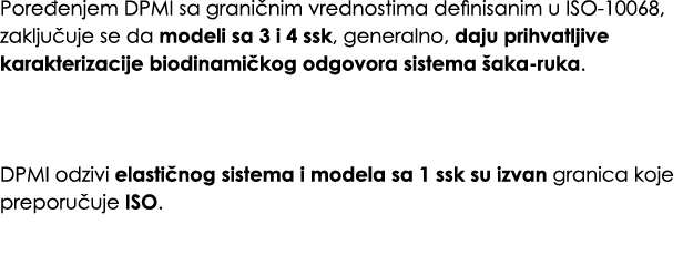 Pore enjem DPMI sa grani nim vrednostima definisanim u ISO 10068, zaklju uje se da modeli sa 3 i 4 ssk, generalno, da...