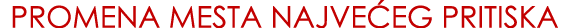 PROMENA MESTA NAJVE EG PRITISKA