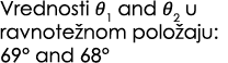 Vrednosti 𝜃1 and 𝜃2 u ravnote nom polo aju: 69° and 68°