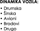 DINAMIKA VOZILA: • Drumska • inska • Avioni • Brodovi • Drugo
