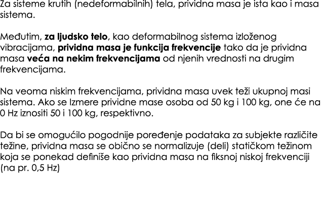 Za sisteme krutih (nedeformabilnih) tela, prividna masa je ista kao i masa sistema. Me utim, za ljudsko telo, kao def...