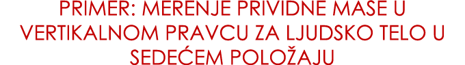 PRIMER: merenjE PRIVIDNE MASE U VERTIKALNOM PRAVCU ZA LJUDSKO TELO U SEDE EM POLO AJU