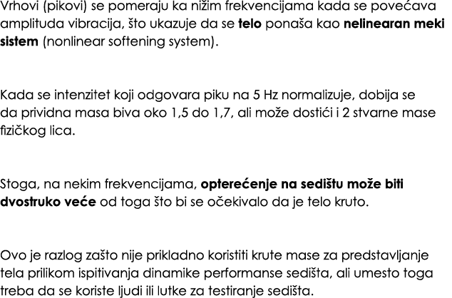 Vrhovi (pikovi) se pomeraju ka ni im frekvencijama kada se pove ava amplituda vibracija, to ukazuje da se telo pona ...