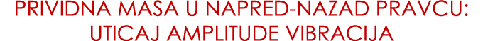 Prividna masa u napred nazad PRAVCU: UTICAJ AMPLITUDE VIBRACIJA