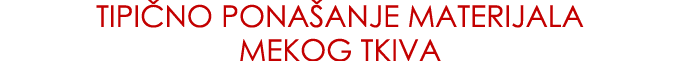 Tipi no pona anje materijala mekog tkiva
