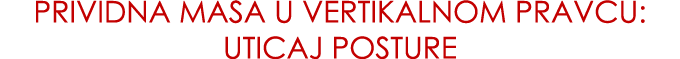 Prividna masa u vertikalnom pravcu: Uticaj posture