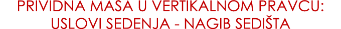 Prividna masa u vertikalnom pravcu: USLOVI SEDENJA NAGIB SEDI TA