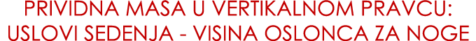 Prividna masa u vertikalnom pravcu: USLOVI SEDENJA VISINA OSLONCA ZA NOGE