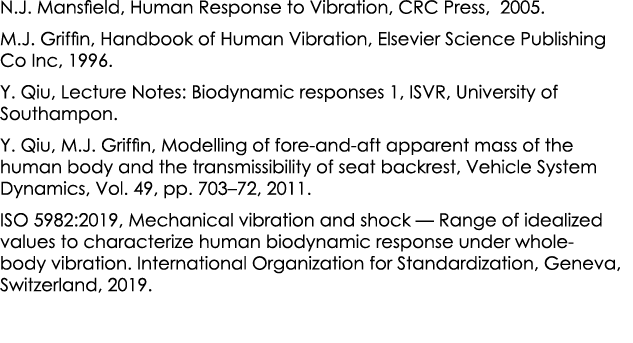 N.J. Mansfield, Human Response to Vibration, CRC Press, 2005. M.J. Griffin, Handbook of Human Vibration, Elsevier Sci...