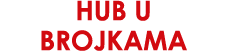 HUB u brojkama