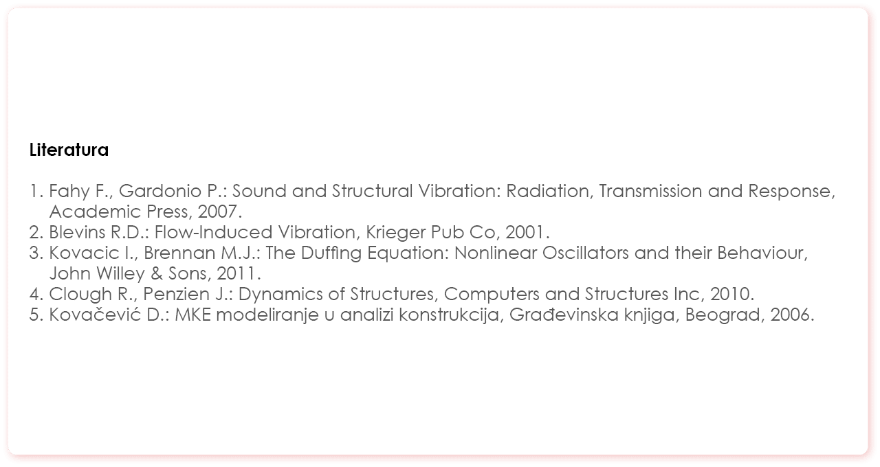 Literatura 1   Fahy F , Gardonio P : Sound and Structural Vibration: Radiation, Transmission and Response, Academic P   